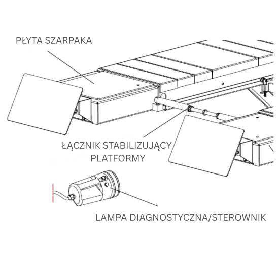 Podnośnik nożycowy diagnostyczny z szarpakiem Bestlift ND50PS